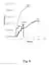 Fig. 06 - Lignin-containing polymers and compositions including lignin-containing polymers