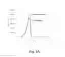 Fig. 07 - Lignin-containing polymers and compositions including lignin-containing polymers