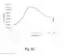 Fig. 09 - Lignin-containing polymers and compositions including lignin-containing polymers