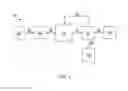 Fig. 02 - Continuous perfusion bioreactor system