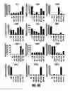 Fig. 06 - METHODS FOR INDUCTION OF CELL FATES FROM PLURIPOTENT CELLS