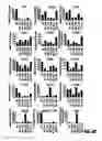 Fig. 07 - METHODS FOR INDUCTION OF CELL FATES FROM PLURIPOTENT CELLS