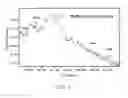 Fig. 04 - CRYSTALLINE MATERIALS ON BIOLOGICAL TISSUE AND METHODS FOR MAKING THE SAME