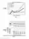 Fig. 09 - ShRNA molecules and methods of use thereof