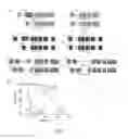 Fig. 02 - Compositions and methods for treating pancreatic cancer