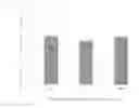 Fig. 09 - TRANSFORMED EUGLENA AND PROCESS FOR PRODUCING SAME