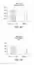Fig. 07 - MATERIAL AND METHODS TO INCREASE PLANT GROWTH AND YIELD
