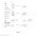 Fig. 04 - PROCESS FOR THE SEQUESTRATION OF CARBON DIOXIDE AND THE FERMENTATIVE PRODUCTION OF ORGANIC COMPOUNDS