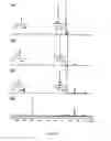 Fig. 10 - PROCESS FOR THE SEQUESTRATION OF CARBON DIOXIDE AND THE FERMENTATIVE PRODUCTION OF ORGANIC COMPOUNDS