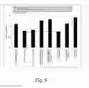 Fig. 06 - Methods and compositions for degrading cellulosic material