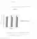 Fig. 09 - METHOD FOR PREPARATIVE PRODUCTION OF LONG NUCLEIC ACIDS BY PCR