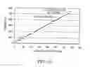 Fig. 09 - Electrochemical sensor strip