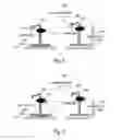 Fig. 05 - Method for sequencing a template nucleic acid immobilized on a substrate