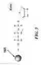Fig. 06 - Chemical methods for producing tagged nucleotides