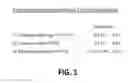 Fig. 02 - Method of testing for endometriosis and treatment therefor