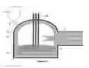 Fig. 06 - Production process