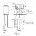 Fig. 09 - Cathodic protection management system