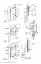 Fig. 06 - Sliding sash secondary lock