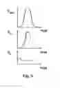 Fig. 06 - VARIABLE ELECTROHYDRAULIC VALVE CONTROL SYSTEM