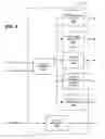 Fig. 07 - Compact aero-thermo model real time linearization based state estimator