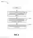 Fig. 09 - Compact aero-thermo model real time linearization based state estimator