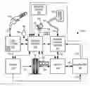 Fig. 01 - System and methods for refueling a vehicle
