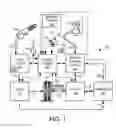 Fig. 02 - System and methods for refueling a vehicle