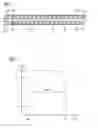 Fig. 02 - Actuator and method for improving an actuator