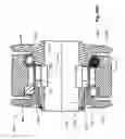 Fig. 83 - Continuously variable transmission