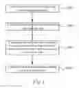 Fig. 02 - Method and apparatus for determining reachable area based on road network