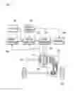Fig. 02 - Apparatus and method for providing distance to empty of green vehicle