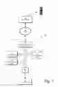 Fig. 02 - Interactive voice response with user designated delivery