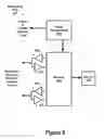 Fig. 07 - Surfaces with embedded sensing and actuation networks using complementary-metal-oxide-semiconductor (CMOS) sensing chips