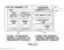 Fig. 45 - Systems and methods for calibrating, configuring and validating an imaging device or system for multiplex tissue assays