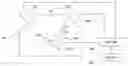 Fig. 01 - Method and System of Creating a Symmetrical FIB Deposition