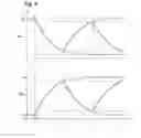 Fig. 08 - Sensor and methods for measuring particles in media