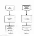 Fig. 06 - Optical system for parameter characterization of an element of body fluid or tissue
