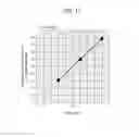 Fig. 11 - Method and apparatus for analyzing the concentration of materials in suspension