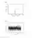 Fig. 06 - DYNAMIC LIGHT SCATTERING MEASUREMENT DEVICE AND DYNAMIC LIGHT SCATTERING MEASUREMENT METHOD