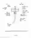 Fig. 10 - Nanoscale structures on optical fiber for surface enhanced Raman scattering and methods related thereto