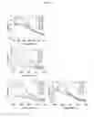 Fig. 08 - Chemosensors, compositions and uses thereof