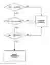 Fig. 02 - DEVICE AND METHOD FOR DETECTION OF HUMIDITY-COMPROMISED URINE TEST STRIPS