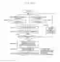 Fig. 22 - Defect inspection device and defect inspection method