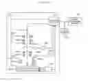Fig. 28 - Defect inspection device and defect inspection method