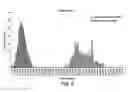 Fig. 08 - Method of electron beam diffraction analysis