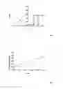 Fig. 04 - Method and device for material analysis