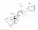 Fig. 01 - Systems and methods for viewing data generated by rotational scanning in non-destructive testing
