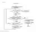 Fig. 06 - Automated analyzing apparatus