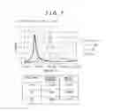 Fig. 08 - Electromagnetic wave measuring apparatus and electromagnetic wave measuring method