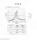 Fig. 09 - Electromagnetic wave measuring apparatus and electromagnetic wave measuring method